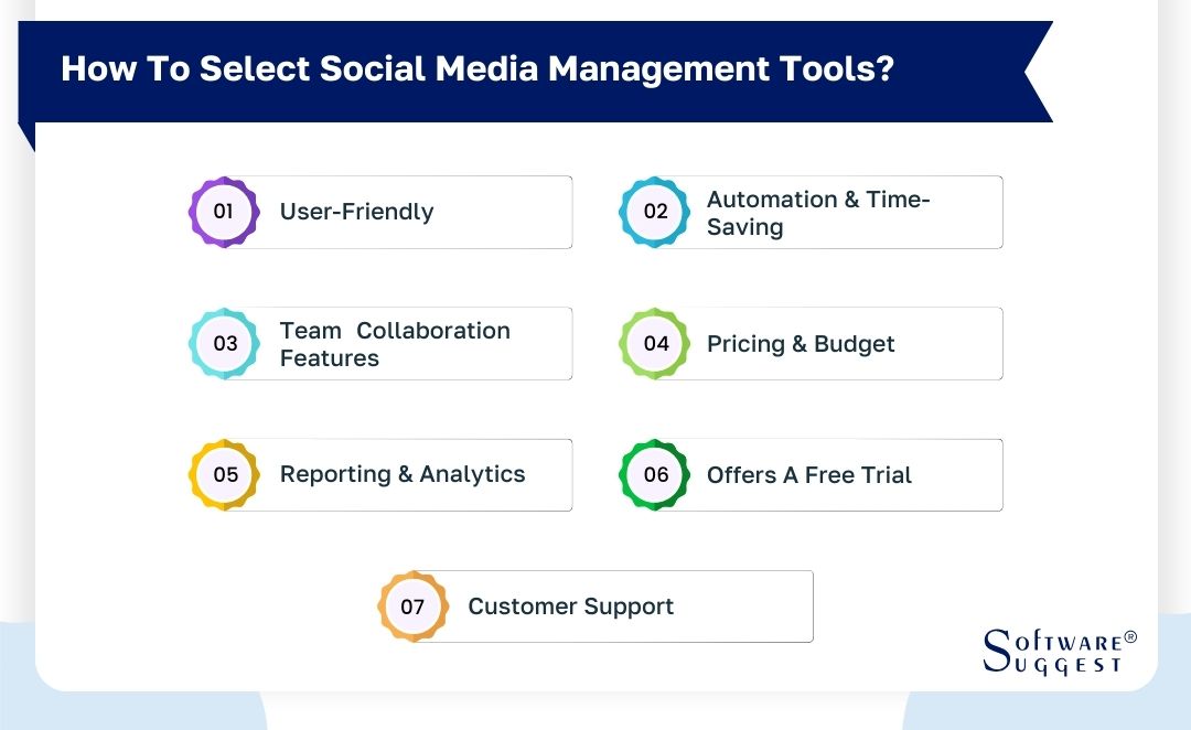 how-to-select-social-media-management-tools