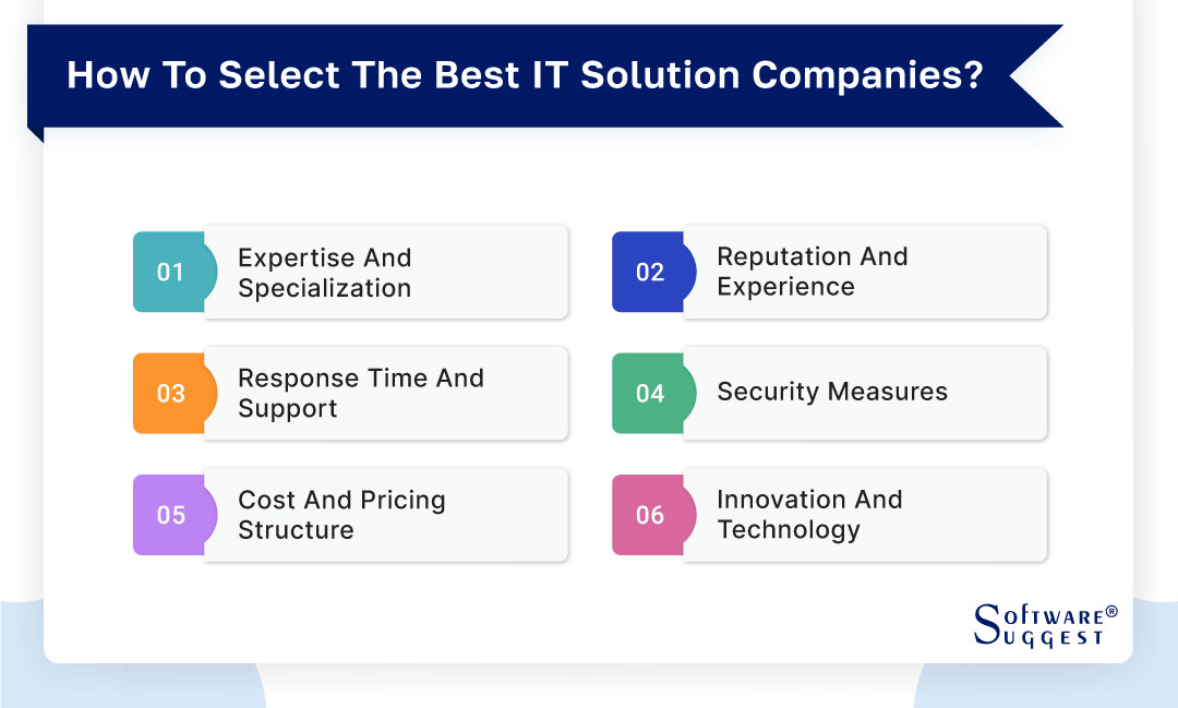 how-to-select-the-best-it-solution-companies