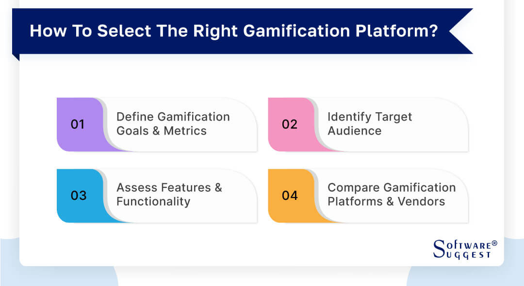 Gamified Marketplace - Bravon - Gamification Platform for Business