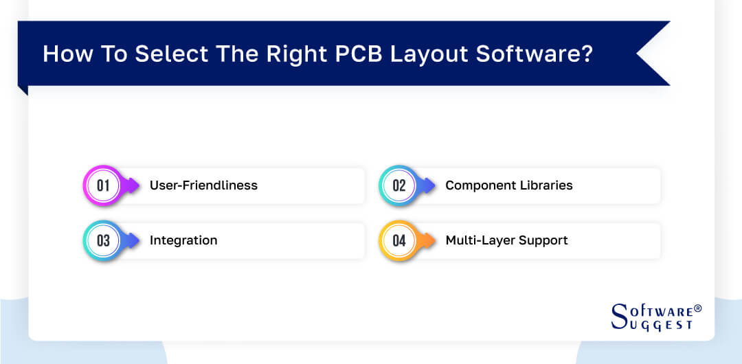 17 Best PCB Design Software in 2025