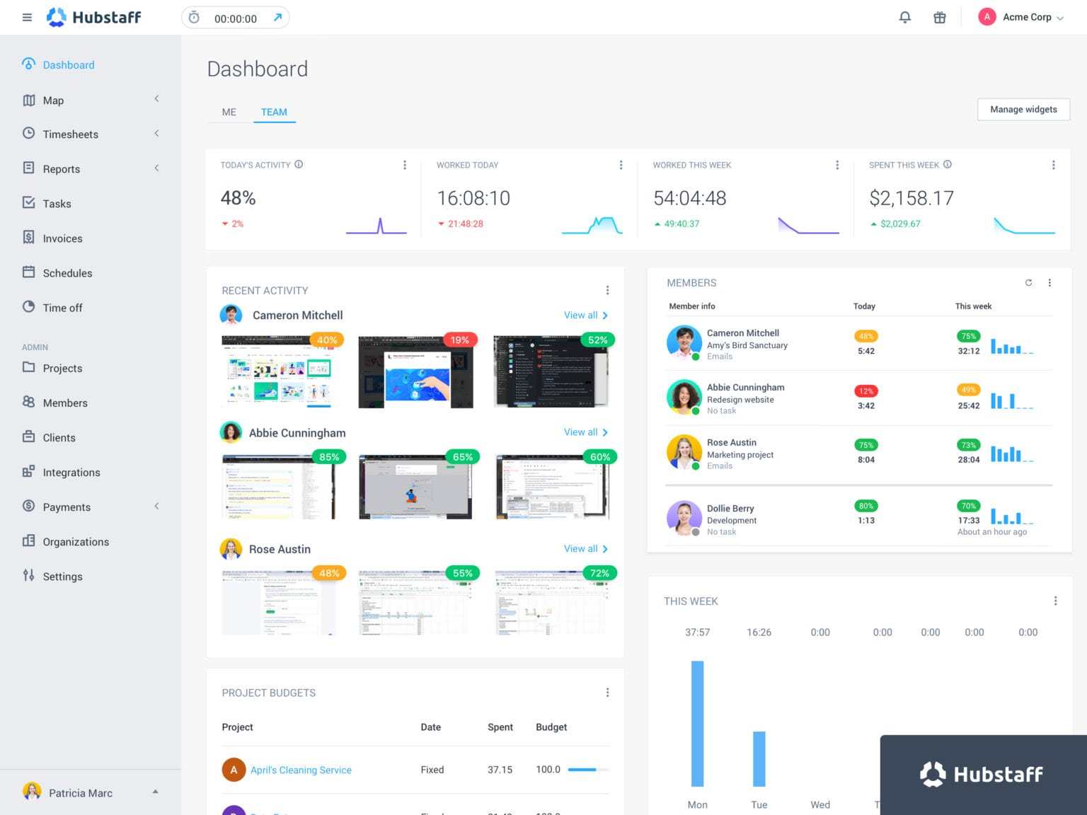 Hubstaff Dashboard