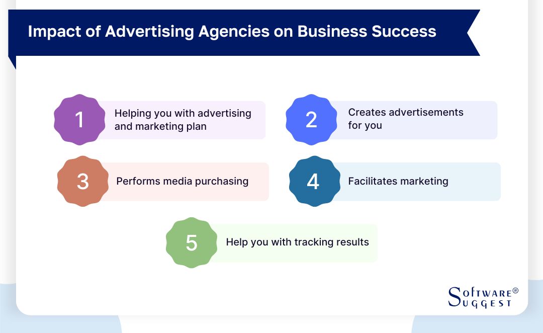 impact of advertising agencies on business success