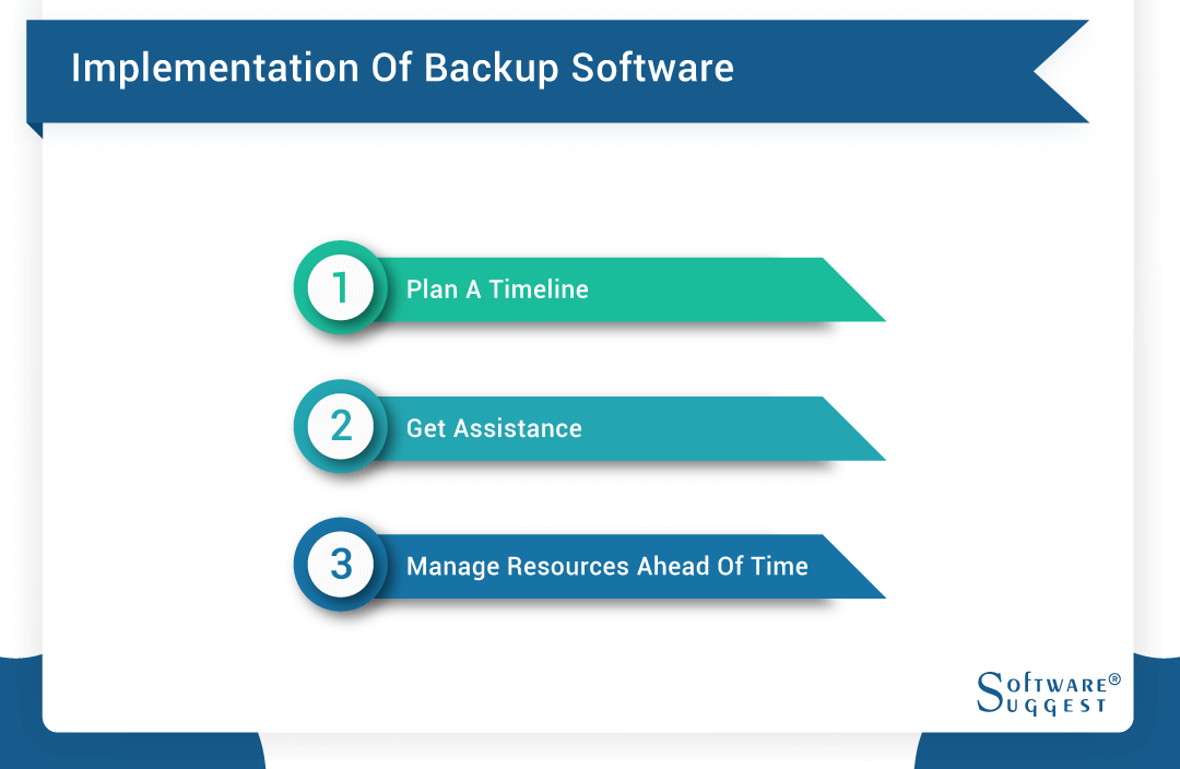 20 Best Backup Software In 2023