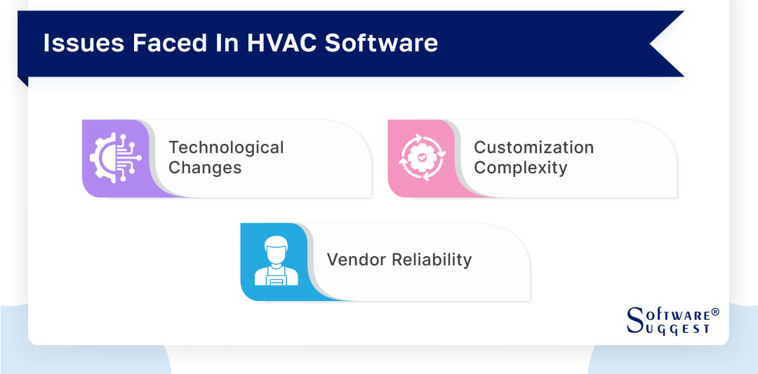 20 Best HVAC Software In 2024