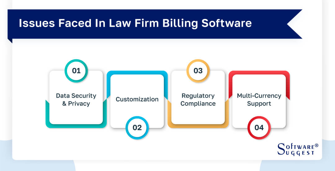 20 Best Legal Billing Software In 2024   Issues Faced In Law Firm Billing Software 