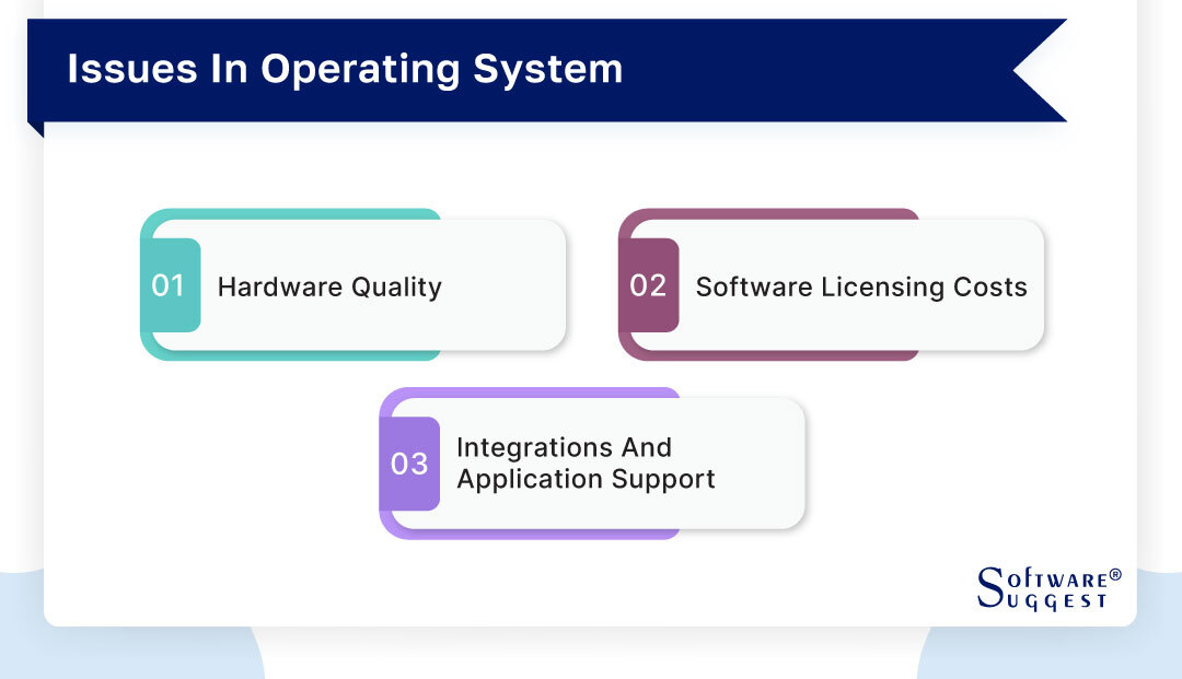 issues-in-operating-system