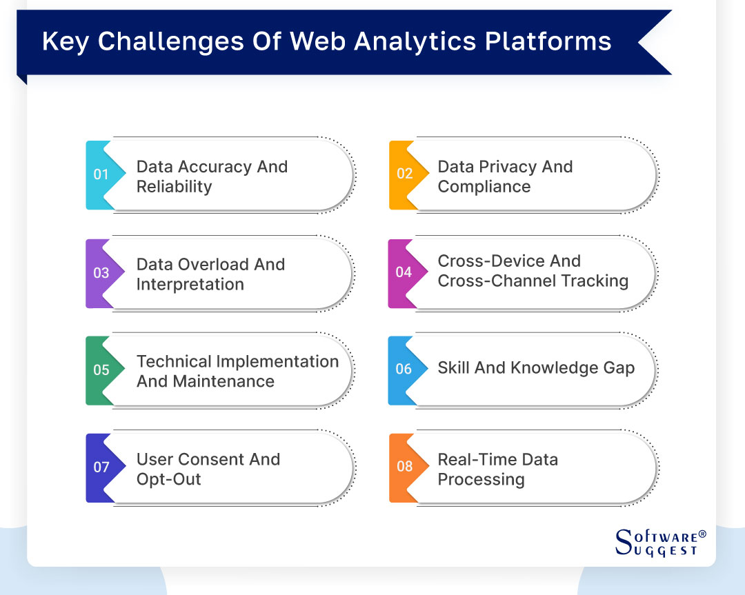challenges-of-web-analytics-platforms