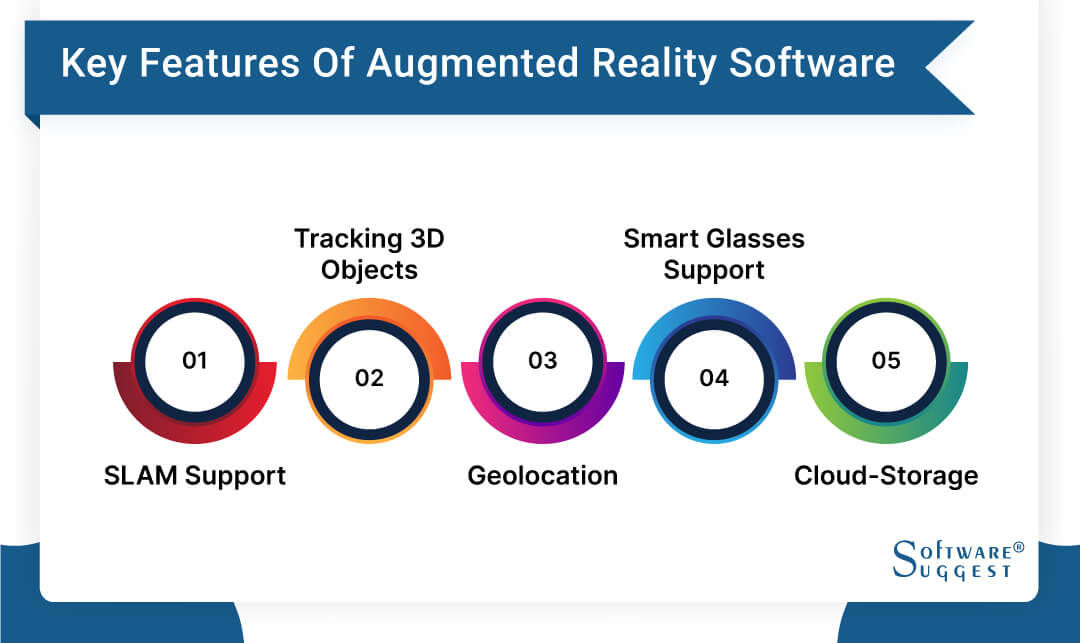 Features Of Augmented Reality Software