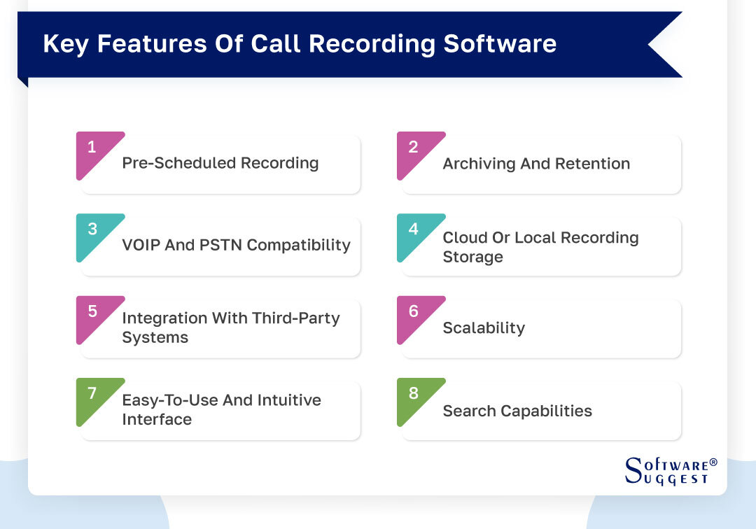 RingCentral Call Recording: How It Works and Key Limitations - OpenPhone  Blog
