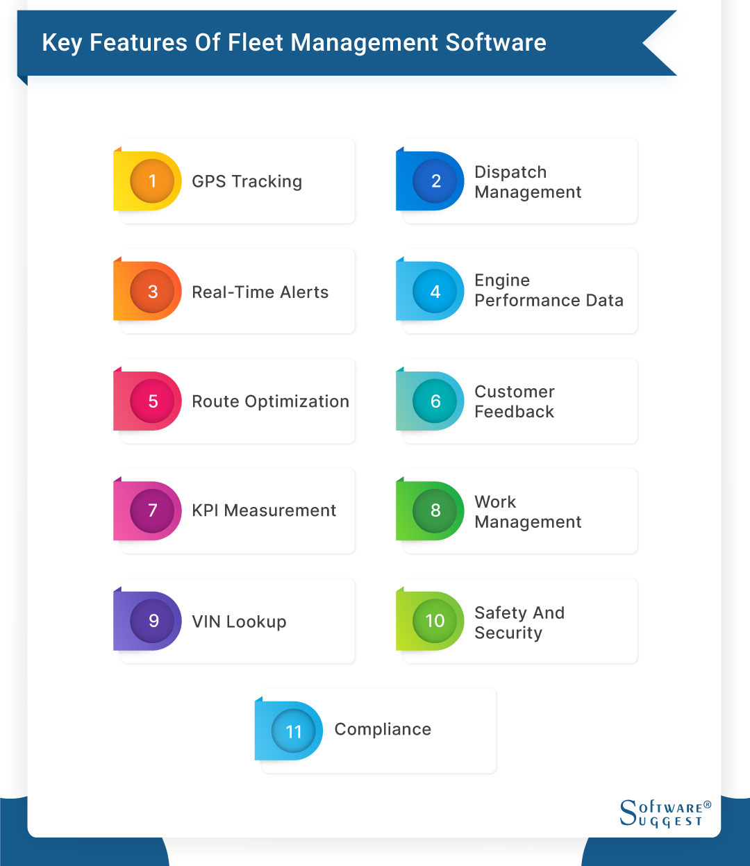features of fleet management software 