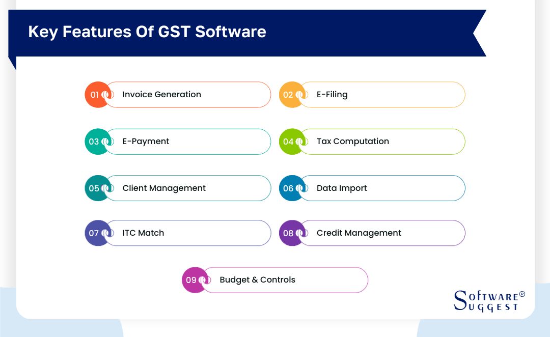 20 Best GST Software For Return Filing In India