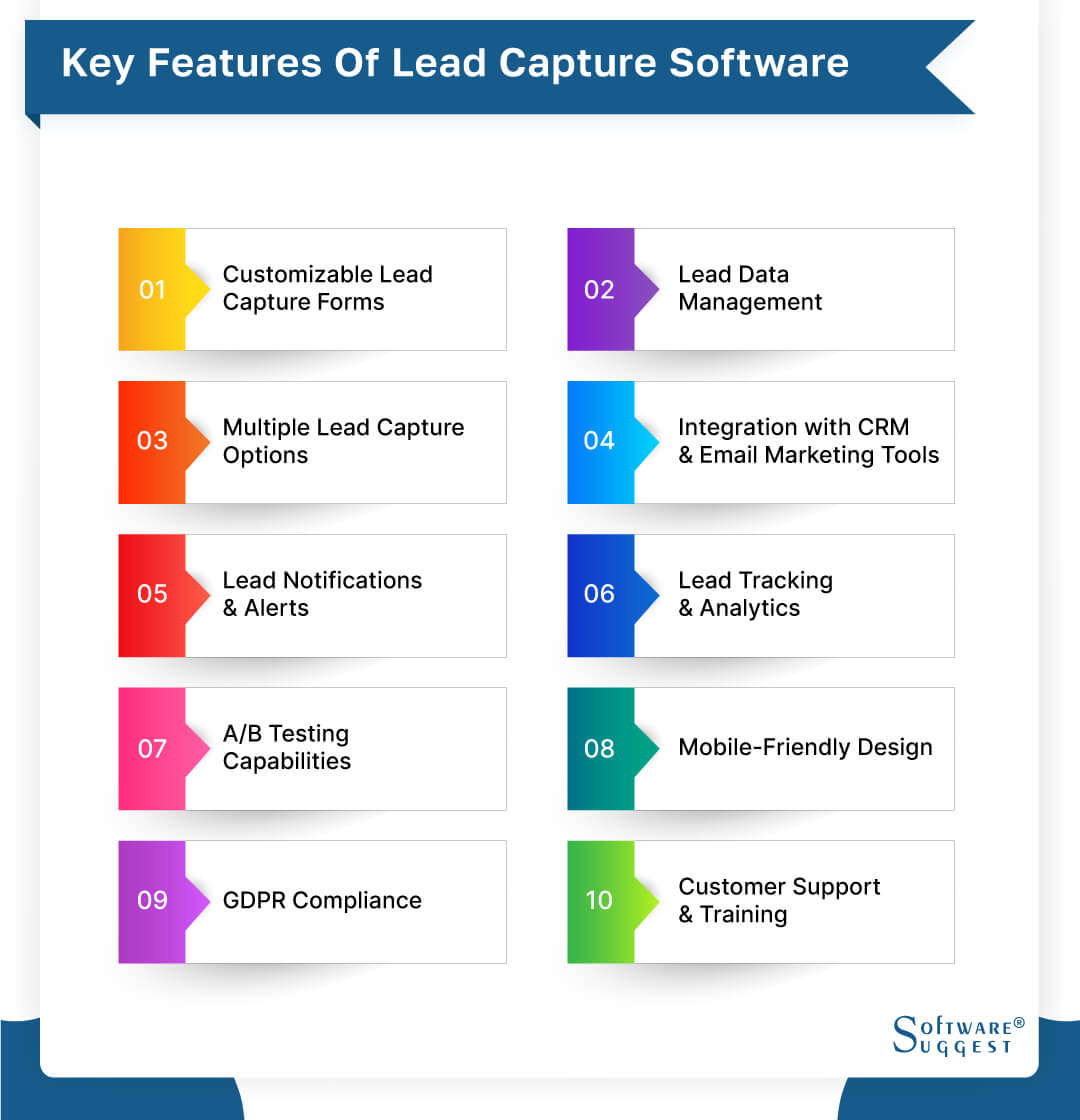 20 Best Lead Capture Software in 2024