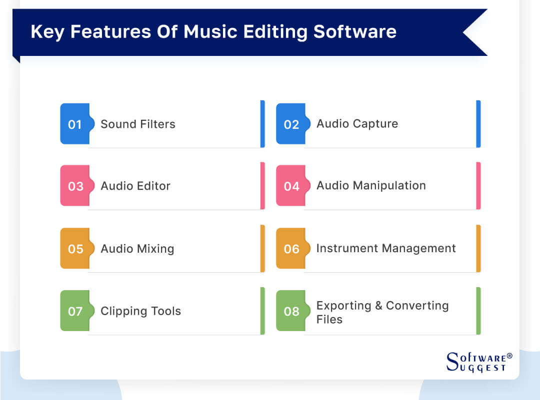 22 Best Audio Editing Software in 2024