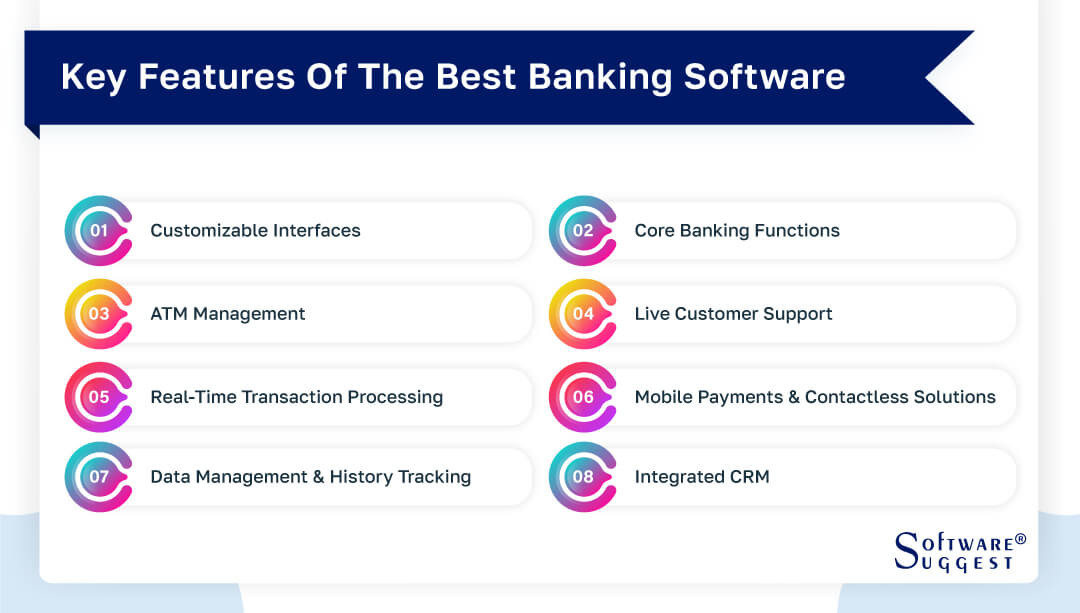 key-features-of-the-best-banking-software