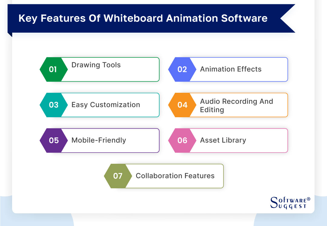 11 Best Animation Software of 2023 Free 2D and 3D