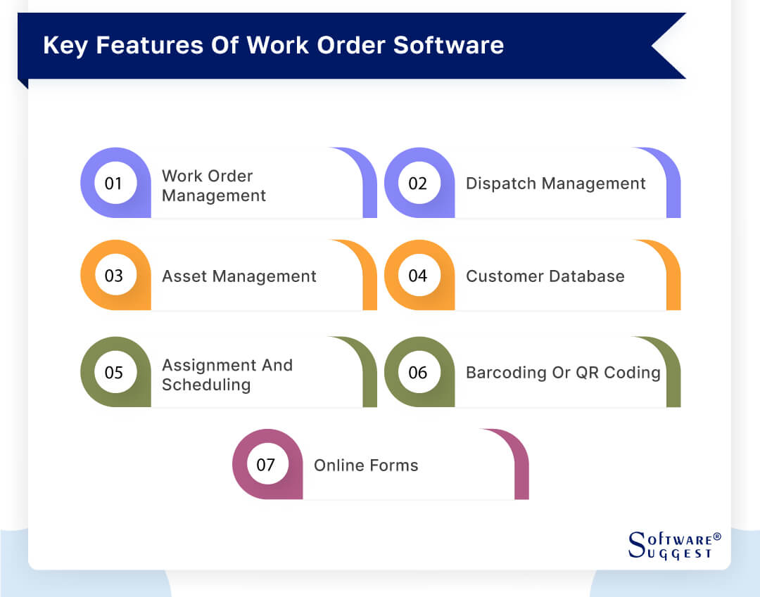 Work Order Software Buyers Guide