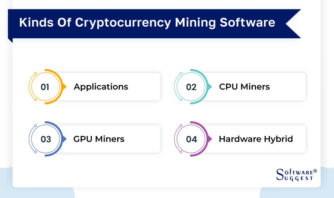 crypto currency mining software
