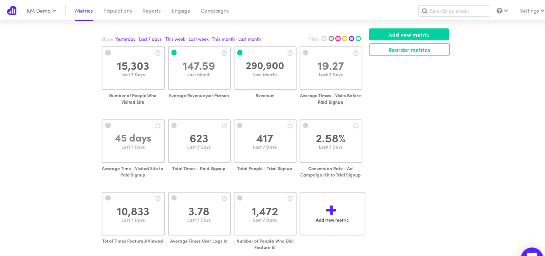 kissmetrics-web-analytics-tool
