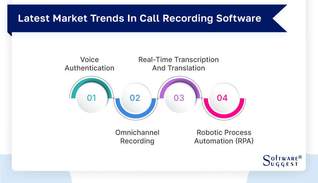 RingCentral Call Recording: How It Works and Key Limitations - OpenPhone  Blog