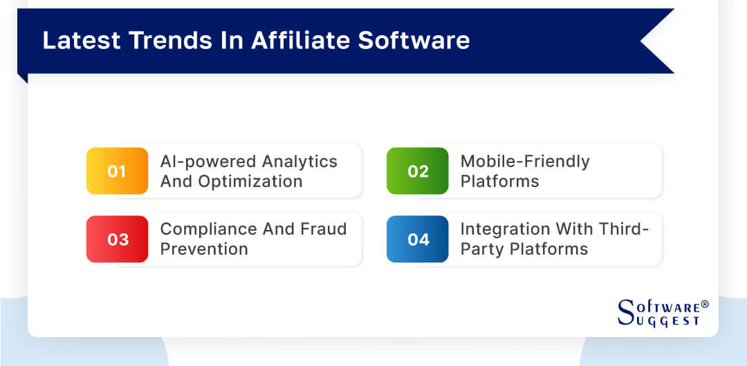 latest-trends-in-affiliate-software