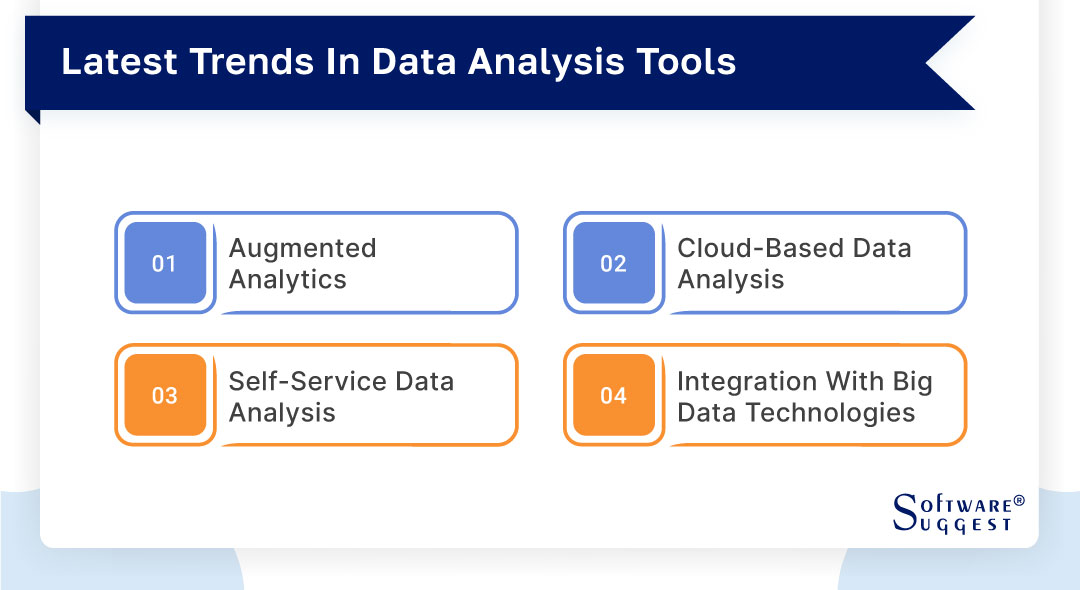 20 Best Data Analysis Tools And Software In 2024 2885