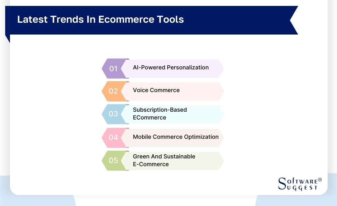 latest-trends-in-ecommerce-tools
