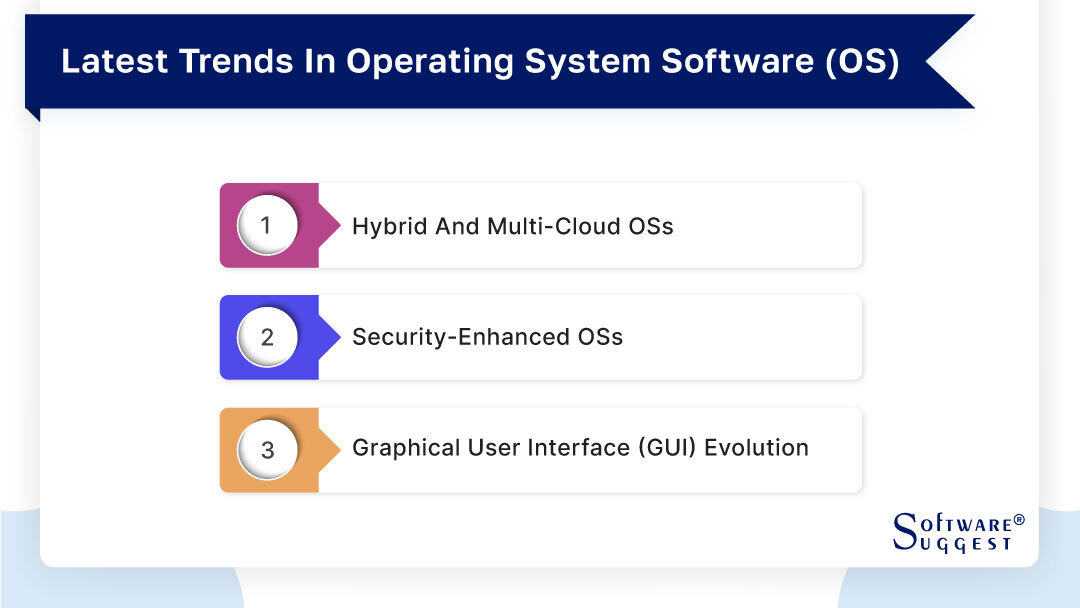 latest-trends-in-operating-system-software-os