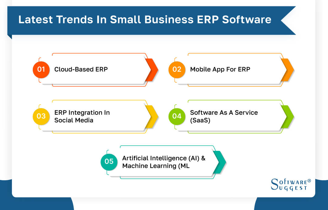 small business erp software free download