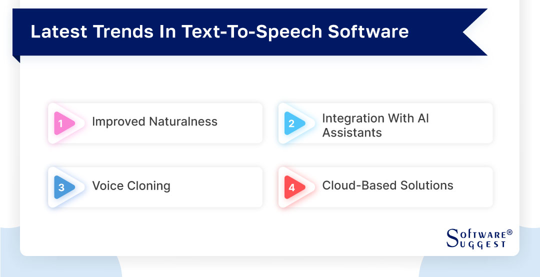 20 Best Text To Speech Software In 2024