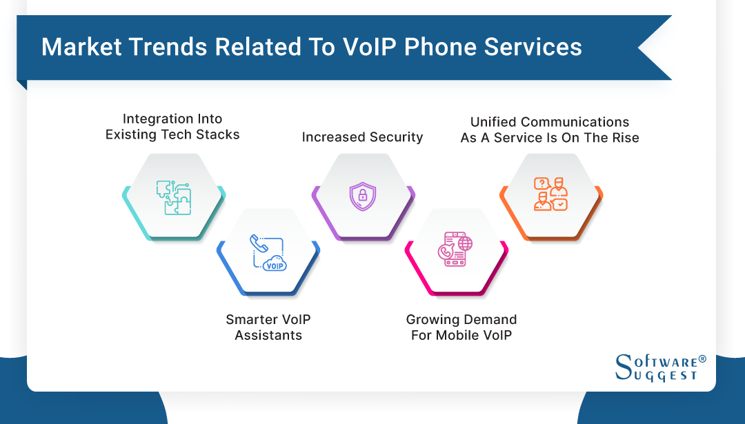 20 Best VoIP Phone Services in 2024