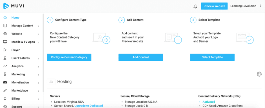 OTT Platform: Full Form, Meaning and List 2023 - My Area Page