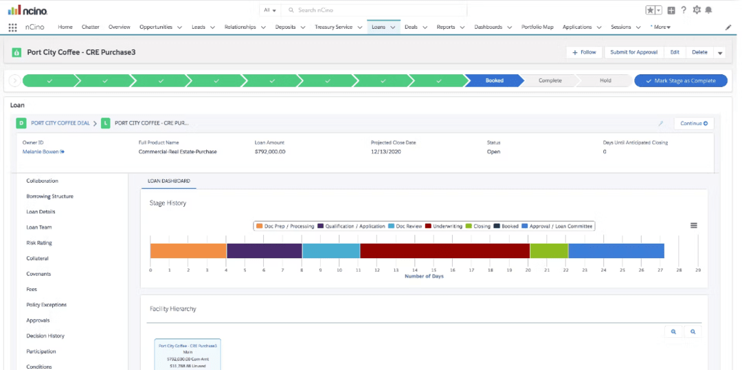 ncino-banking-dashboard