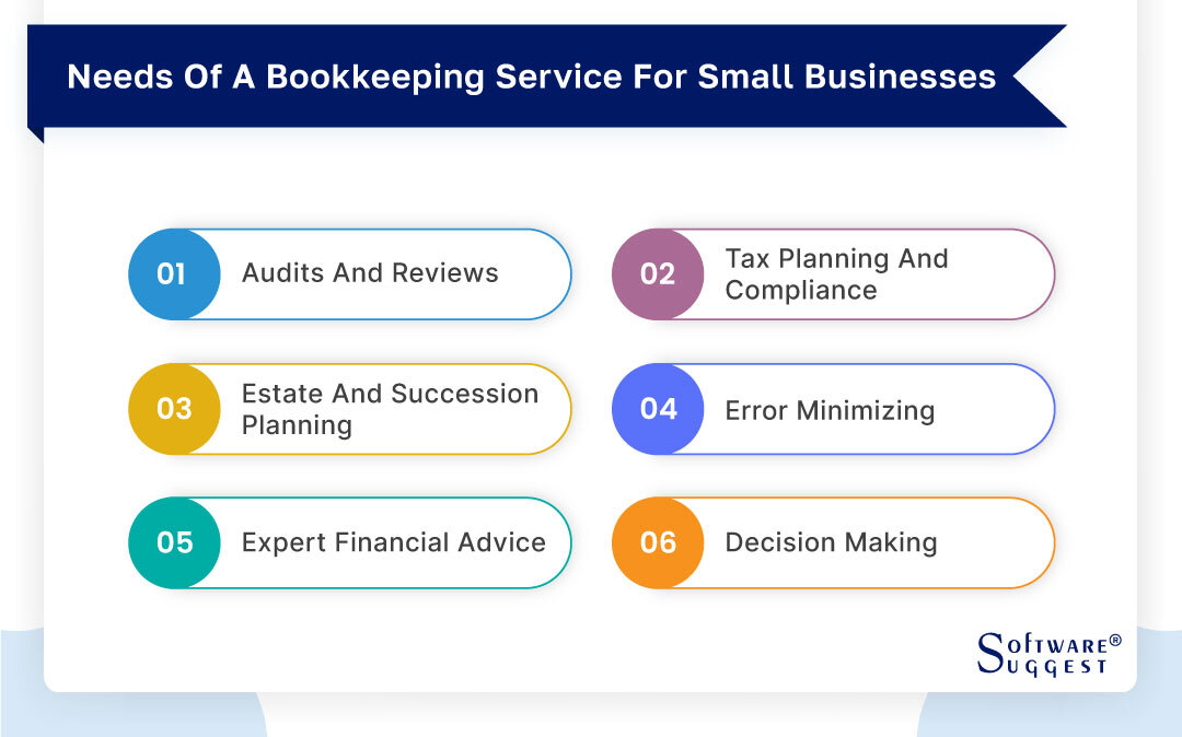 needs-of-a-bookkeeping-service-for-small-businesses