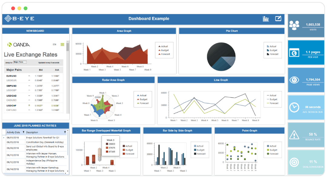20 Best Enterprise Performance Management (EPM) Software in 2024
