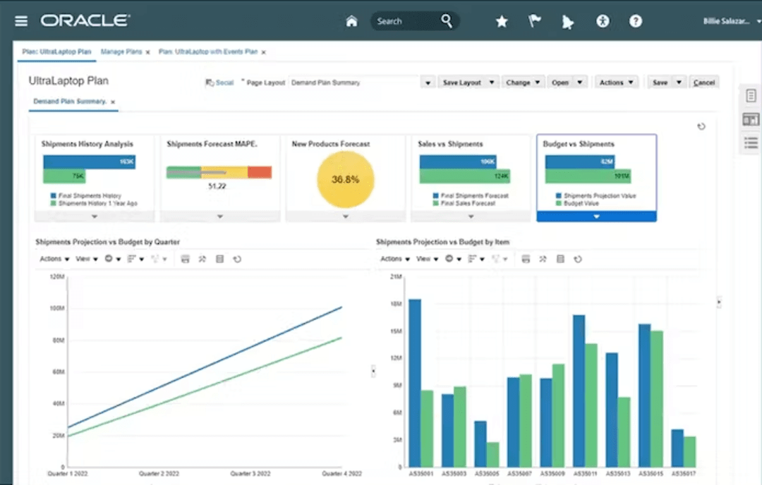 oracle-fusion-cloud-scm-dashboard