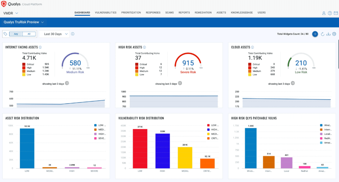 20 Best Vulnerability Management Tools in 2024