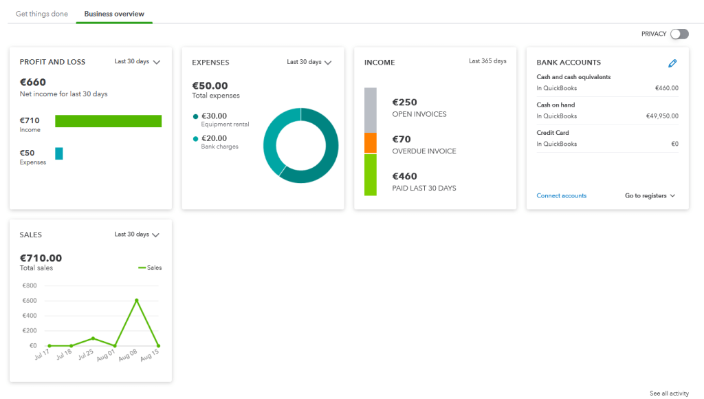 quickbooks accounting dashboard