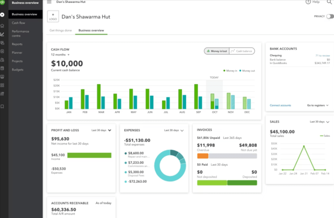 Best Time And Expense Software in India for 2026 - Get Free Demo