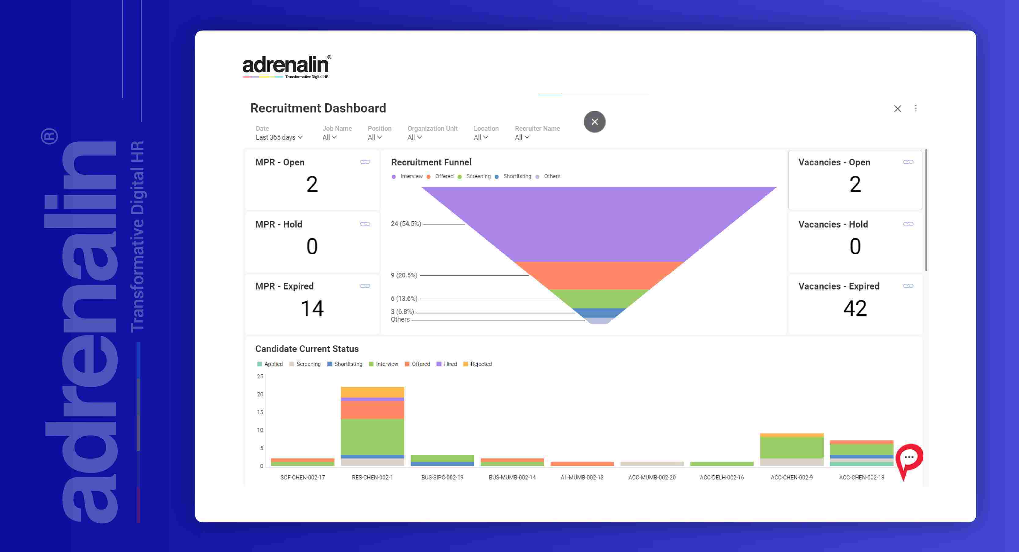 recruitment dashboard