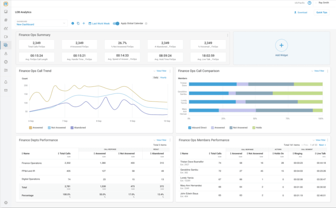 20 Best Call Monitoring Software in 2024