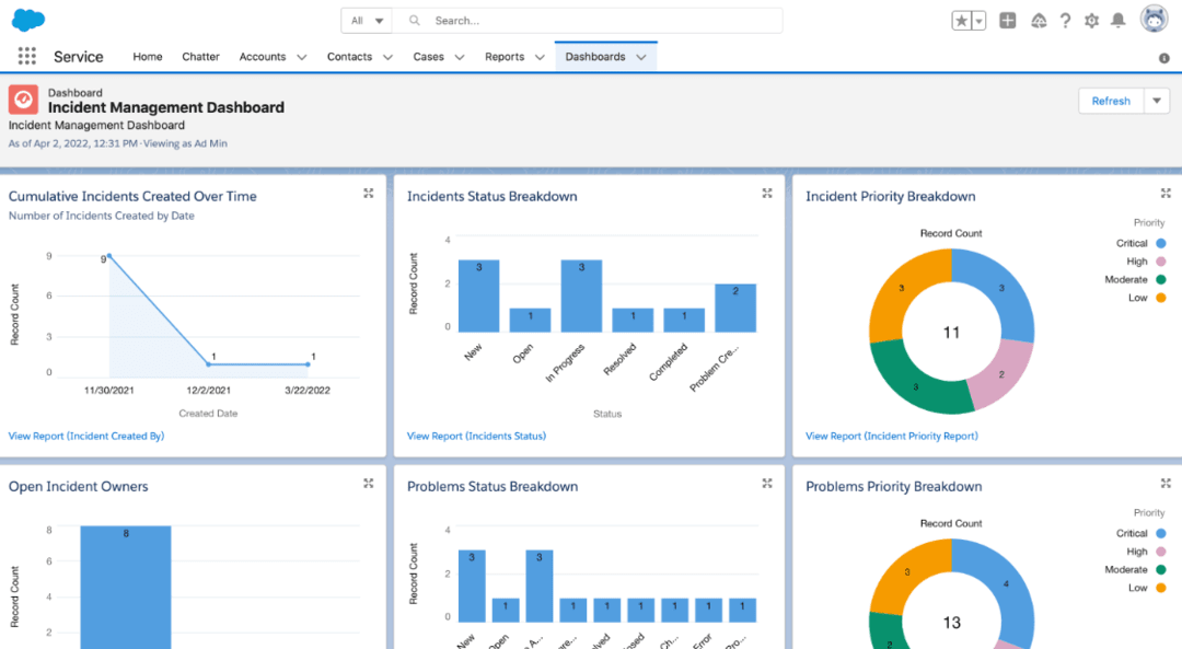 20 Best Incident Management Software & Tools in 2024