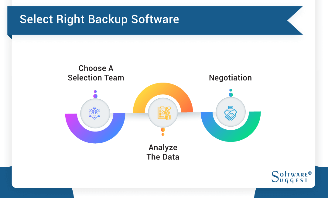 20 Best Backup Software In 2023 | Get Free Demo