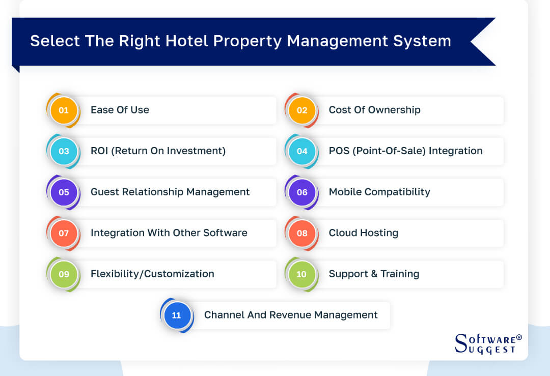 20 Best Hospitality Property Management Systems in 2025