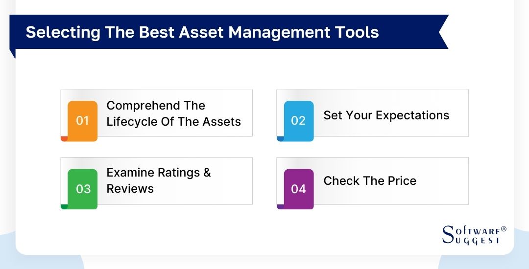 selecting the best asset management tools