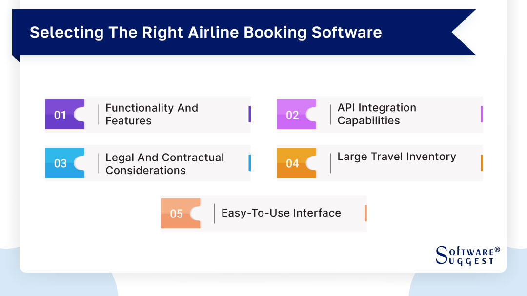 20 Best Airline Reservation Systems in 2024