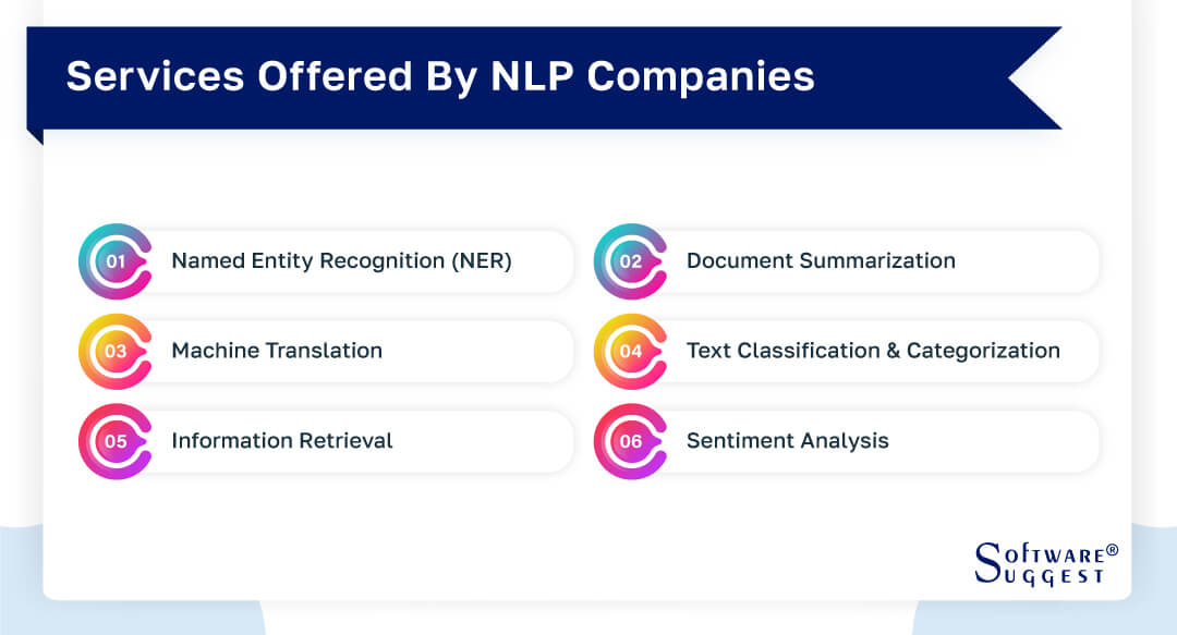 services-offered-by-nlp-companies