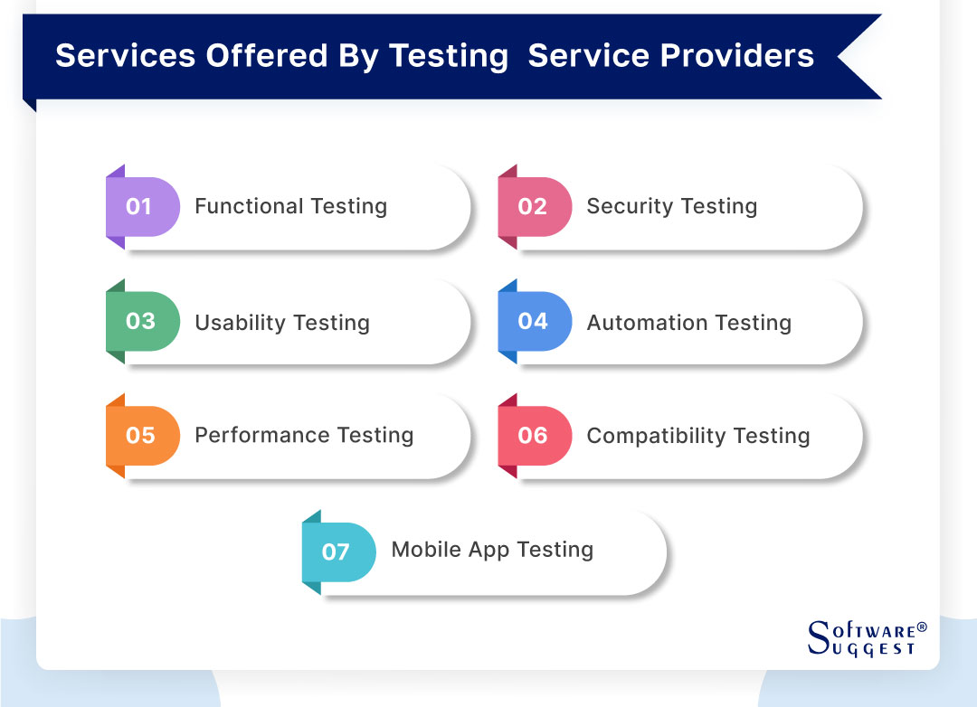 services-offered-by-testing-service-providers-by-softwaresuggest