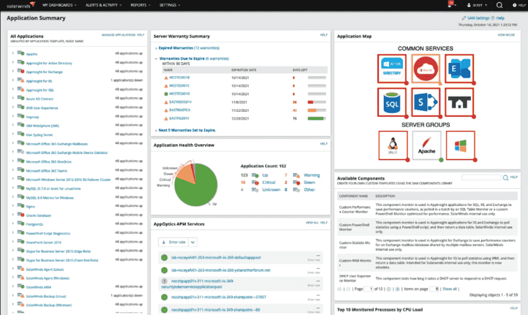 20 Best Application Performance Monitoring APM Tools in 2024