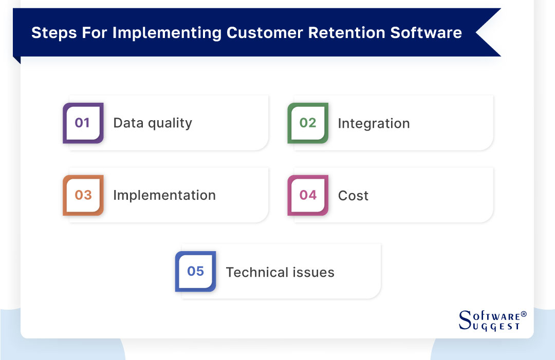 20 Best Customer Retention Software & Tools of 2024