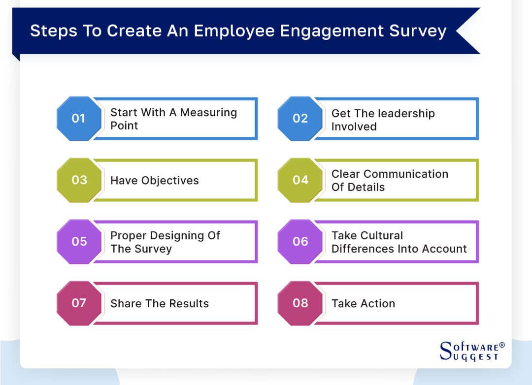 20 Best Employee Engagement Software in 2024